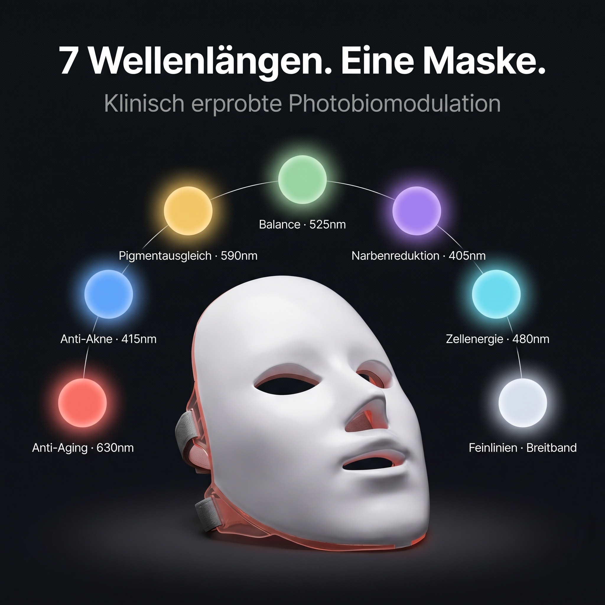VENO GlowMask