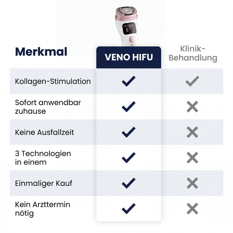 VENO HIFU